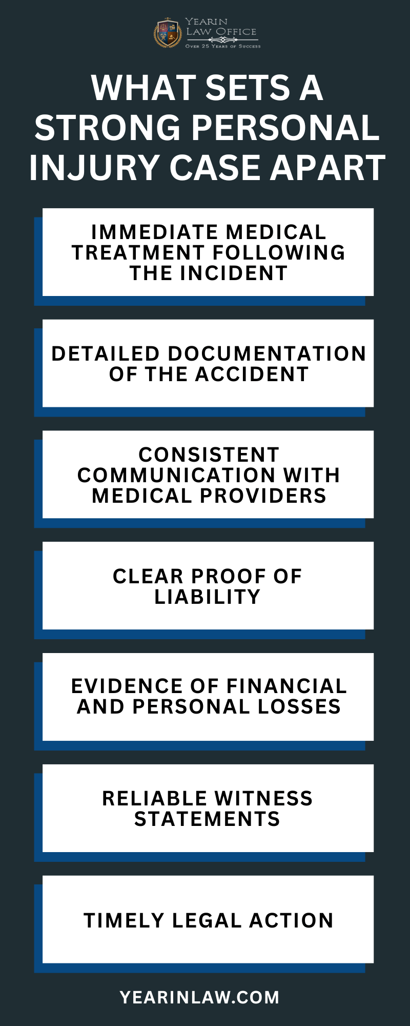 What Sets A Strong Personal Injury Case Apart Infographic