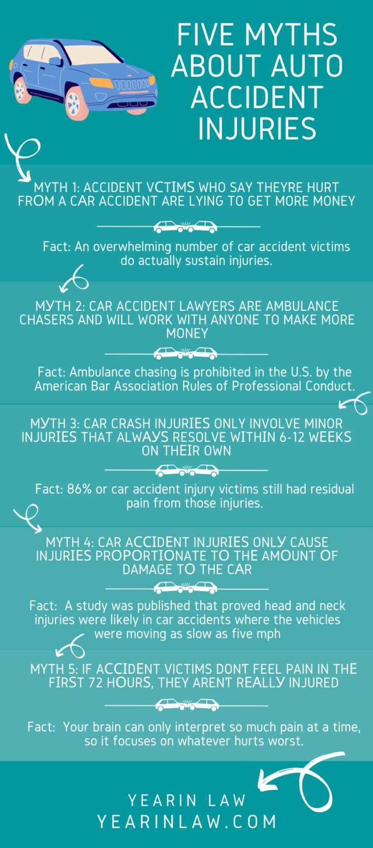 five-myths-about-car-accident-injuries-personal-injury-attorney-in