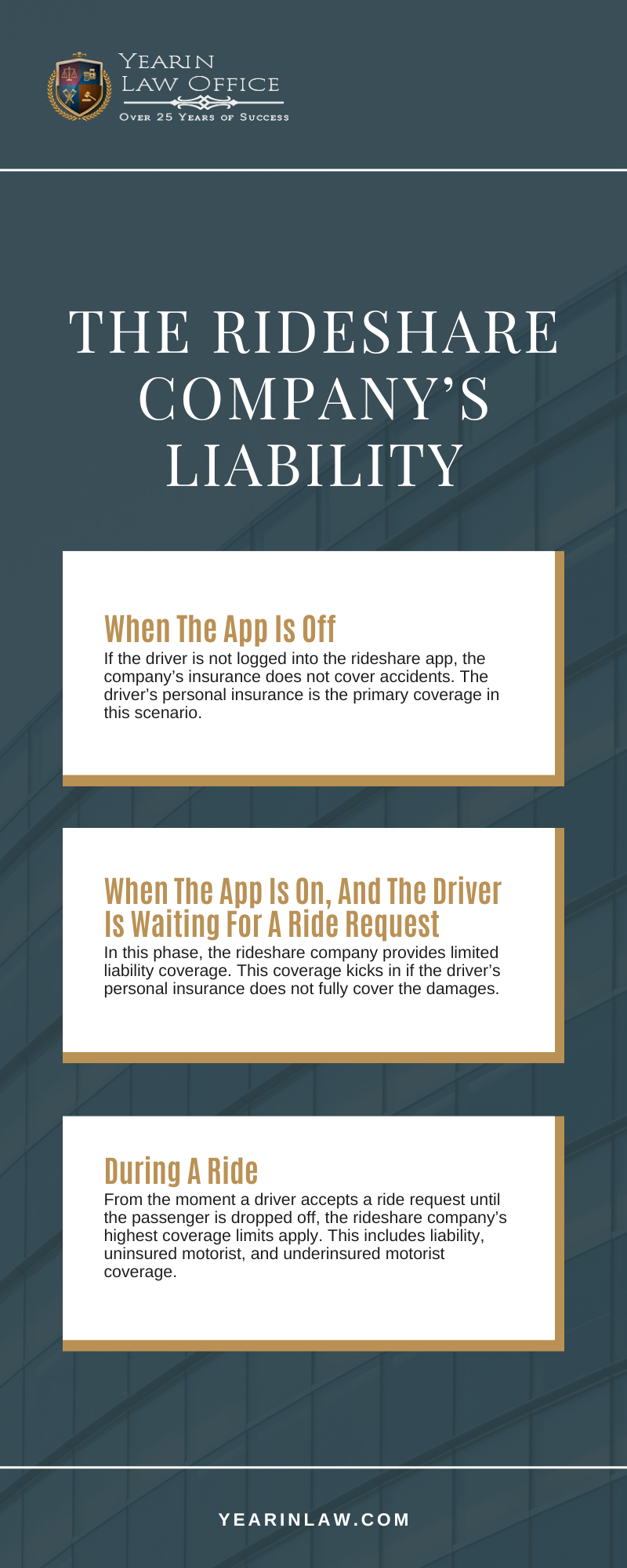 The Rideshare Company's Liability Infographic
