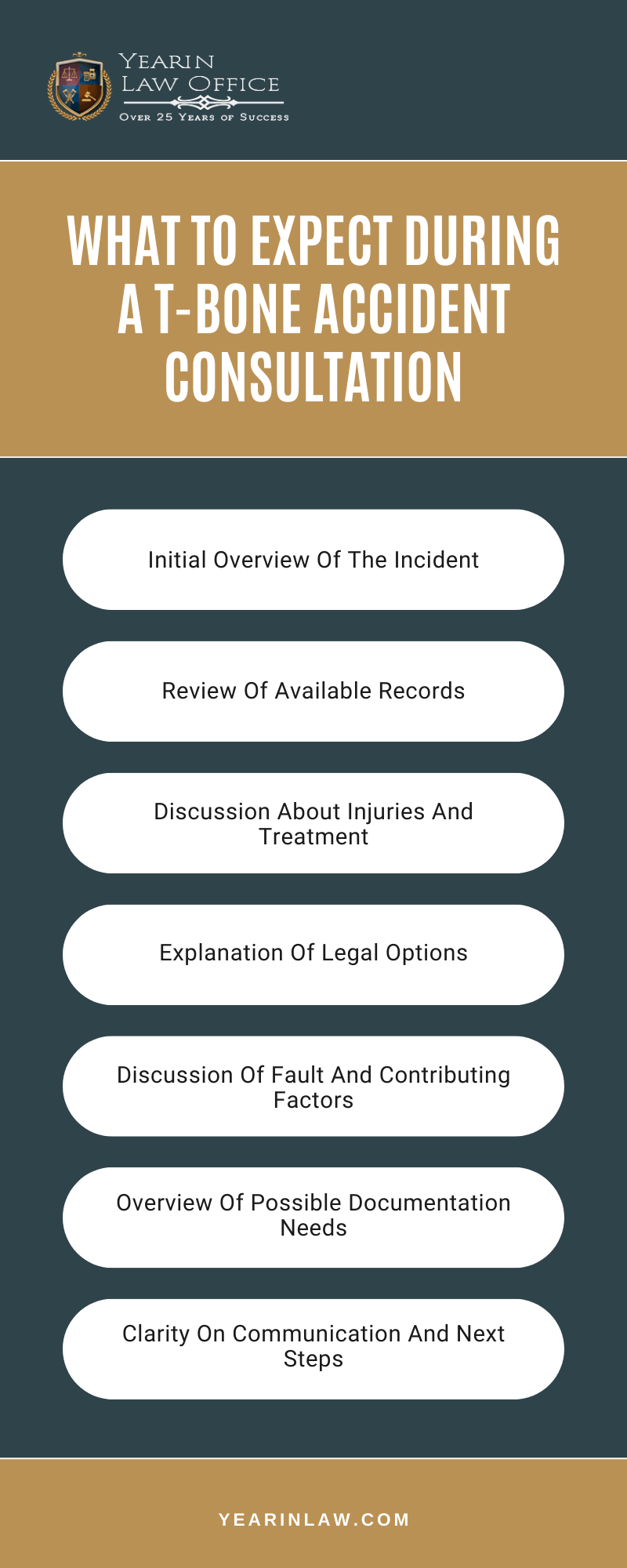 t-bone accident attorney Phoenix, AZ Infographic